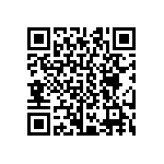 CRCW04025R60FNED QRCode