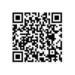 CRCW040266R5FKED QRCode