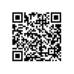 CRCW0402681KFKED QRCode