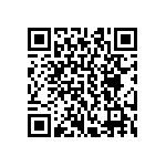 CRCW04026M65FKED QRCode