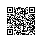 CRCW04026M81FKED QRCode