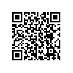 CRCW04026R65FNED QRCode