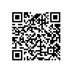 CRCW040275K0DHEDP QRCode
