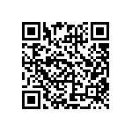 CRCW04027M87FKED QRCode