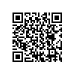 CRCW04027R15FKED QRCode