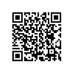 CRCW04027R87FNED QRCode