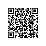 CRCW0402820RFHEDP QRCode