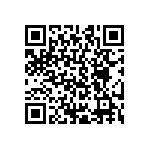 CRCW0402820RFKEE QRCode