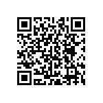 CRCW0402820RJNEDIF QRCode