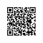 CRCW040286R6FKED QRCode