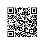 CRCW040288K7FKTD QRCode