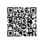 CRCW040288R7FKED QRCode