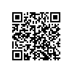 CRCW04028K20DHEDP QRCode