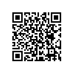 CRCW04028R20JNED QRCode