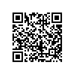 CRCW04028R66FKEDHP QRCode