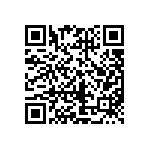 CRCW04028R87FKEDHP QRCode