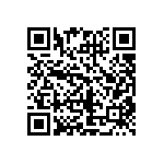 CRCW04028R87FNED QRCode