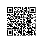 CRCW04029R31FNED QRCode