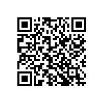 CRCW060312R1DKEBP QRCode