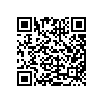 CRCW060314K3FKEAHP QRCode