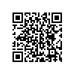 CRCW0603160RJNEB QRCode