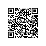 CRCW06031M00DKEAP QRCode