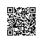 CRCW06031M00FKED QRCode