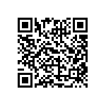 CRCW06031M15FKEA QRCode