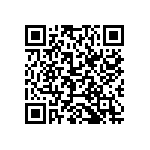 CRCW06031M21FHECP QRCode