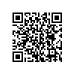 CRCW06031M54FKEB QRCode