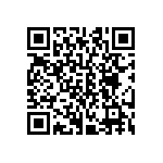 CRCW06031M62FKEB QRCode