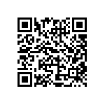 CRCW06031M80JNEA QRCode