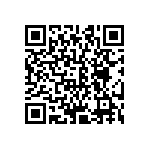 CRCW06031M82FKTA QRCode