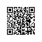 CRCW06031R20FNEB QRCode