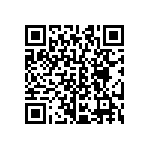 CRCW06031R21FNEB QRCode