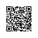 CRCW06031R50JNEA QRCode