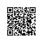 CRCW06031R69FKEAHP QRCode