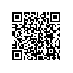 CRCW06031R82FNEA QRCode