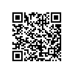 CRCW06031R87FKEAHP QRCode
