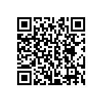 CRCW06032M20FKEB QRCode