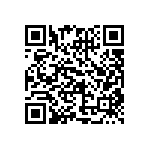 CRCW06032M94FKEB QRCode