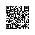 CRCW06032R05FKEA QRCode