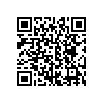 CRCW06032R15FNEA QRCode