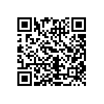 CRCW06032R21FKTA QRCode