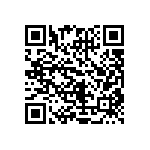 CRCW06032R40FNEB QRCode