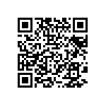 CRCW06032R55FKEAHP QRCode