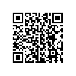 CRCW06032R70FNEB QRCode