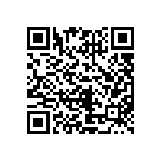 CRCW06032R87FKEAHP QRCode
