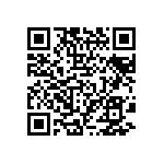 CRCW06032R94FKEAHP QRCode