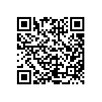 CRCW060334R0FKEAHP QRCode